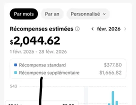 Dashboard du témoignage de Lyes