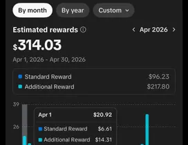Dashboard du témoignage de Joel