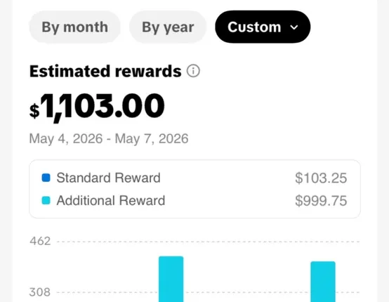 Dashboard du témoignage de Nolan