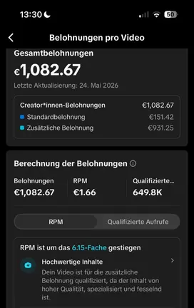 Dashboard du témoignage de Serena