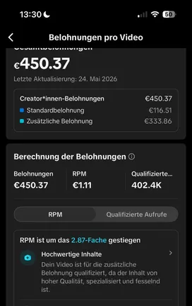 Dashboard du témoignage de Serena